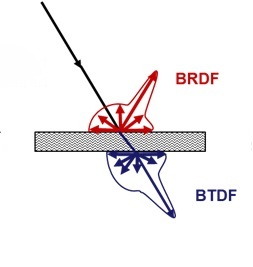 bsdf-1.jpg