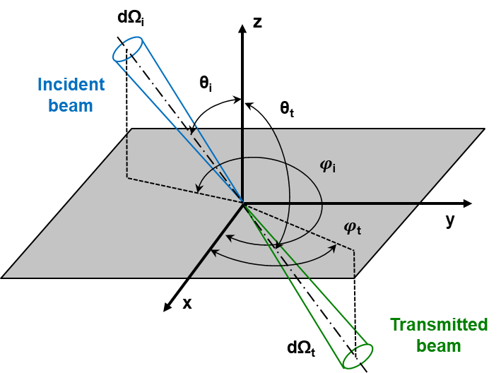 1756174744110526.png image.png